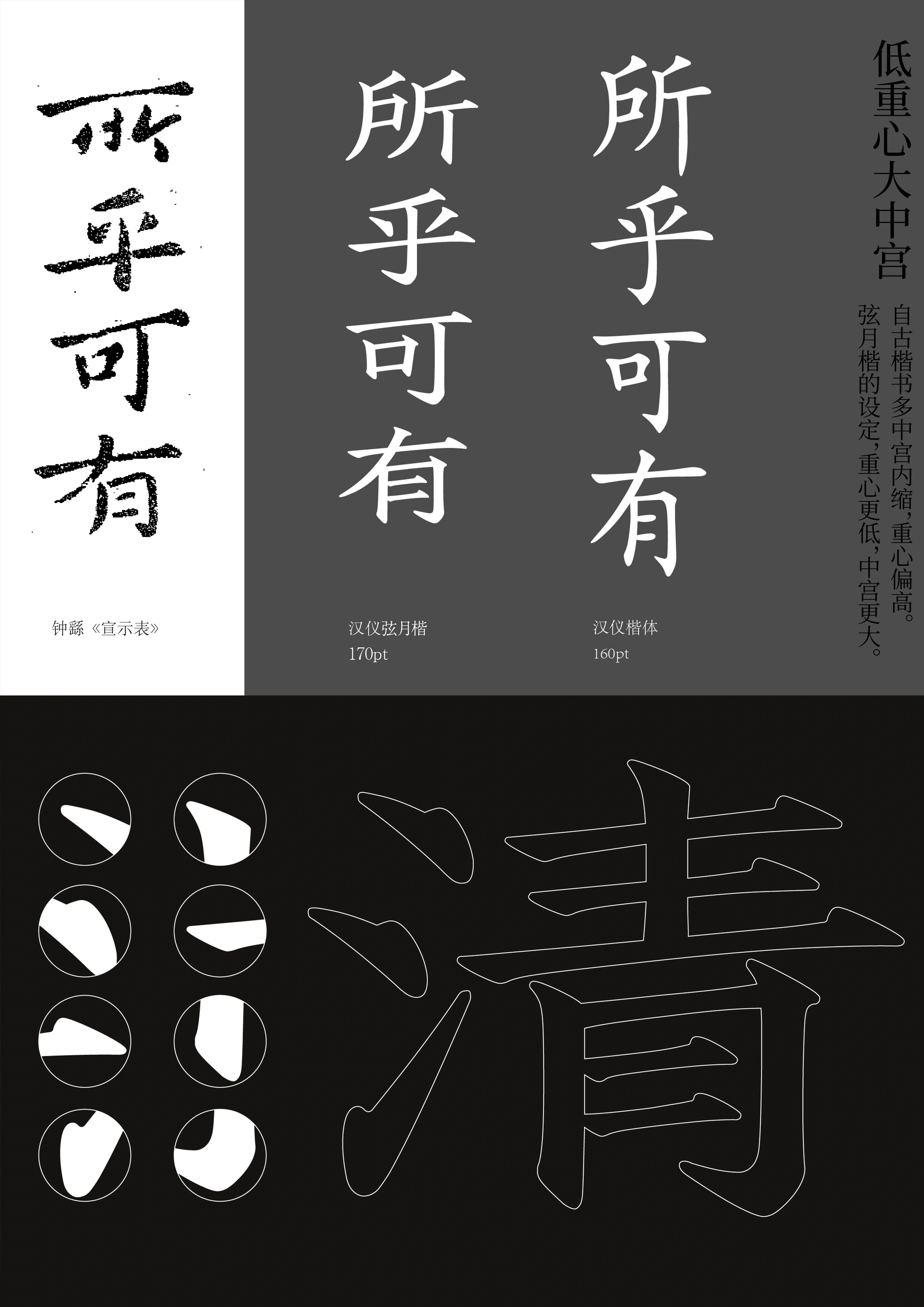 字形结构对照与清字笔画分析