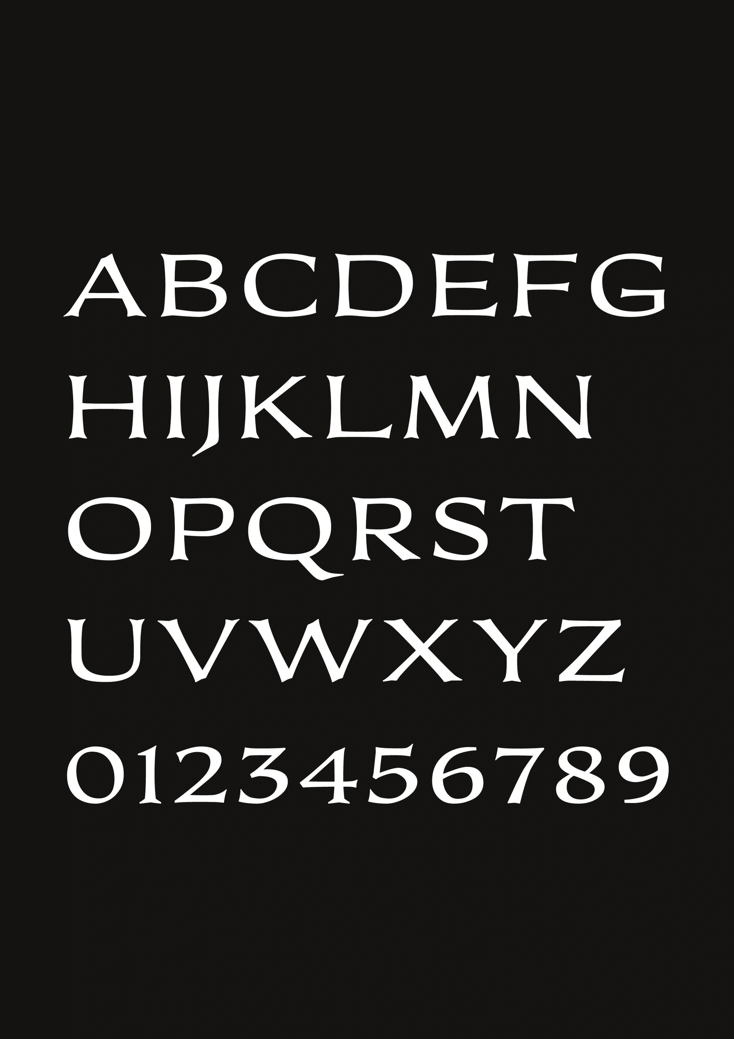 西文字母与数字样张
