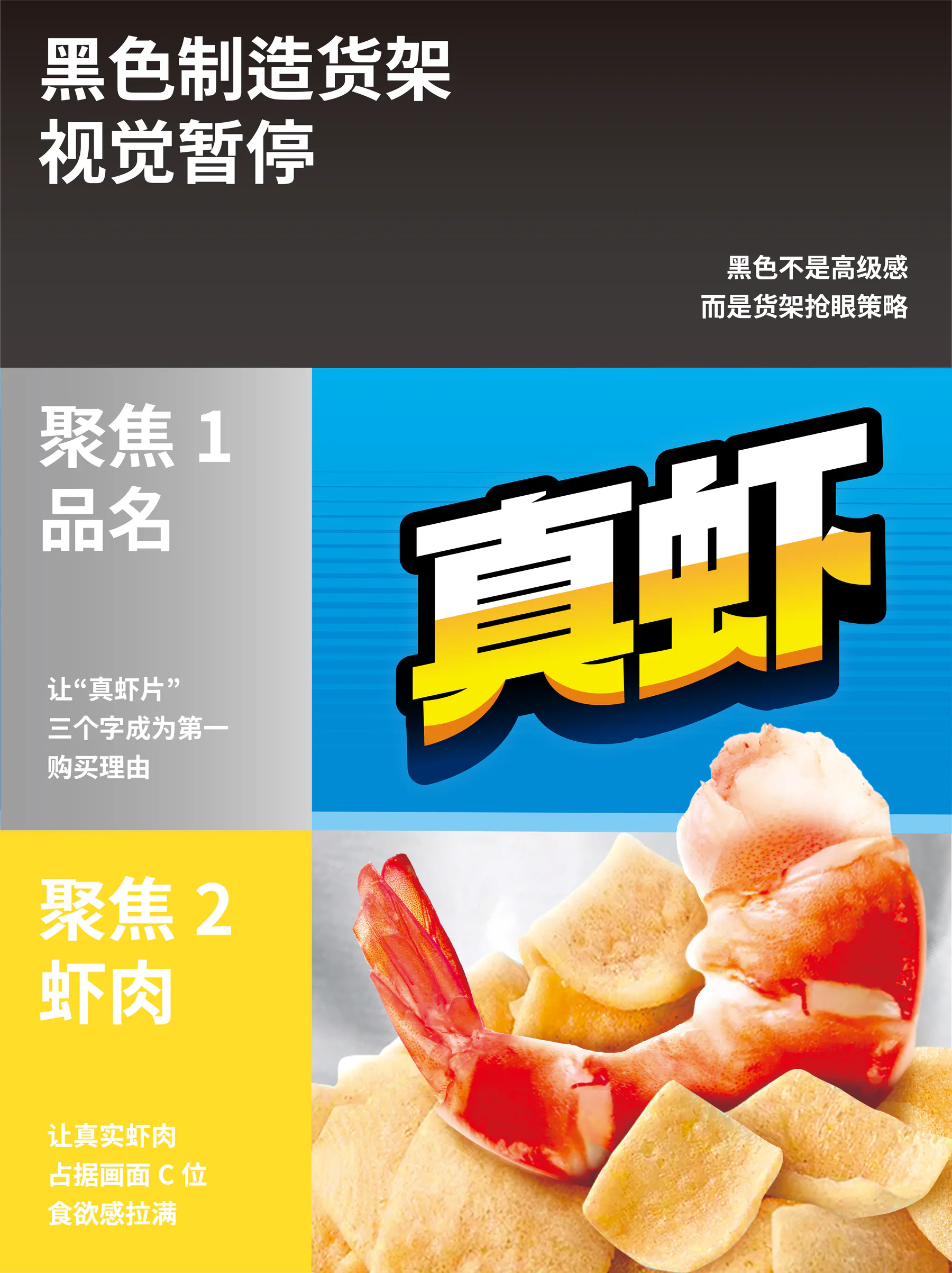 黑色、蓝色与黄色的拆解画面,说明真虾片包装以黑色制造货架视觉停留、以品名和虾肉聚焦