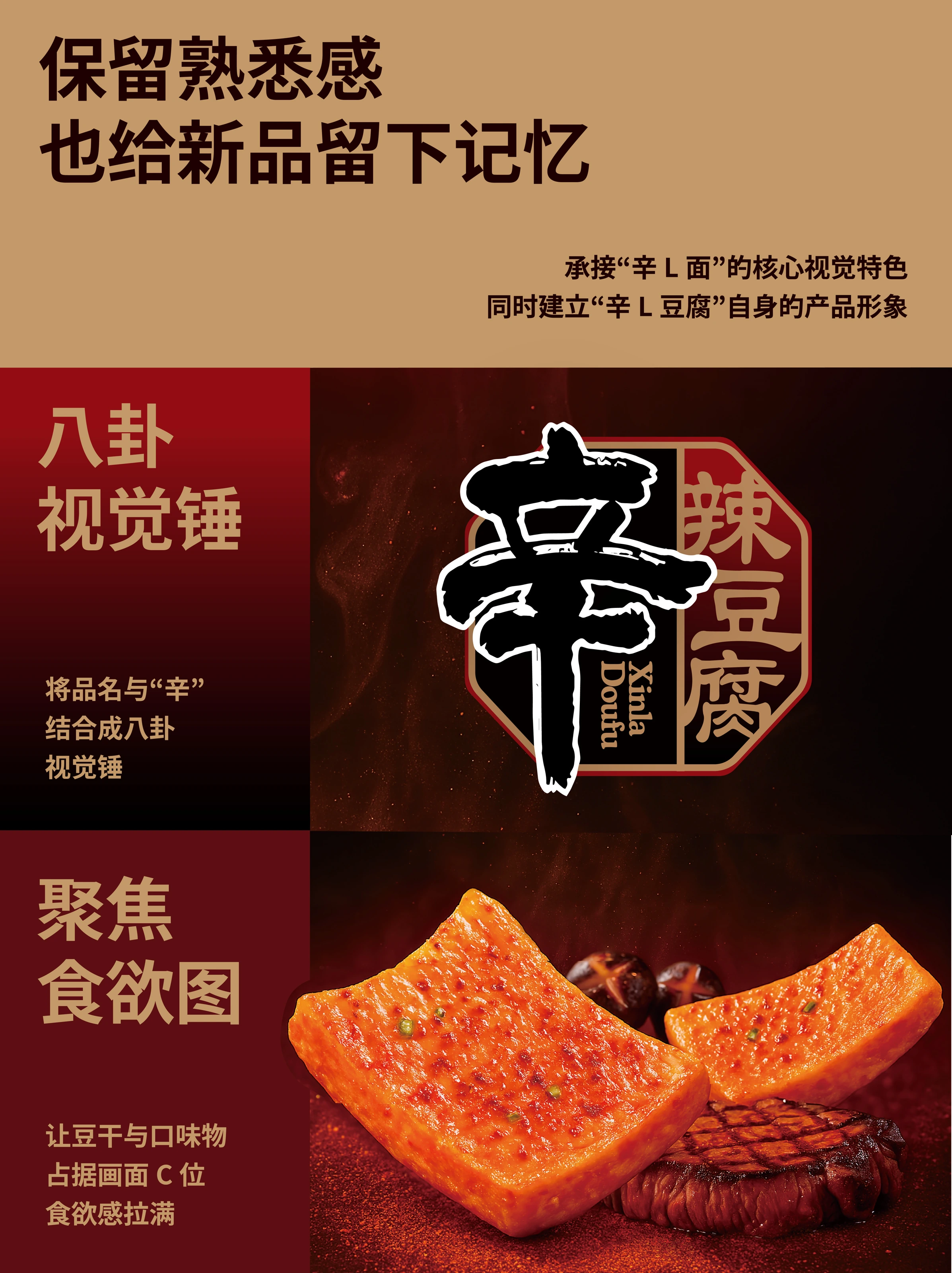 八卦视觉锤与豆腐食欲图的设计拆解